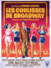 Les coulisses de Broadway (1951)