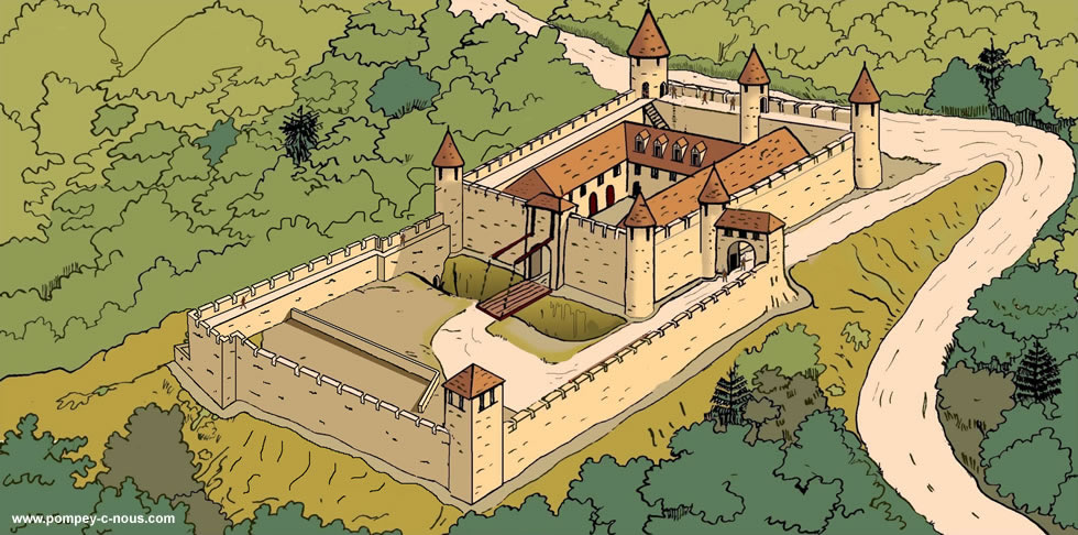 Le château de Frouard au 16ème siècle Le château de Frouard au 16ème siècle